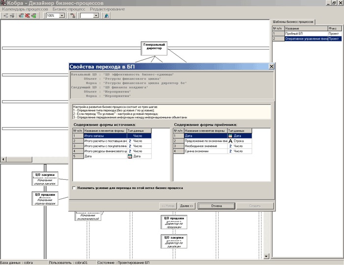 Business process designer